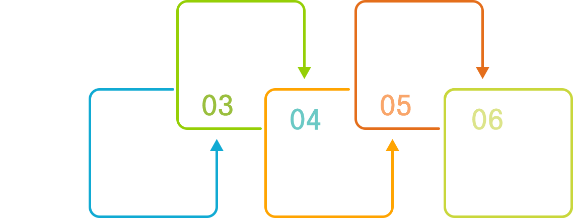 長沙餐廳裝修公司浩安公裝對(duì)餐廳空間裝修設(shè)計(jì)消防施工的6大優(yōu)勢(shì)