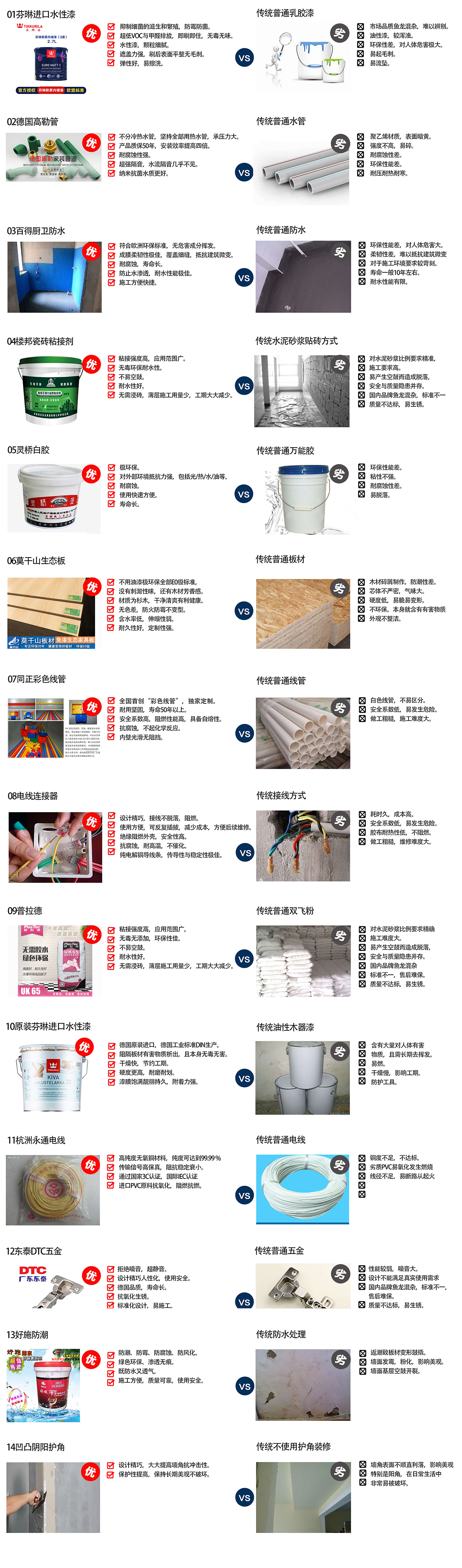 長沙辦公室裝修設計浩安公裝品質工藝環(huán)保材料選擇介紹圖